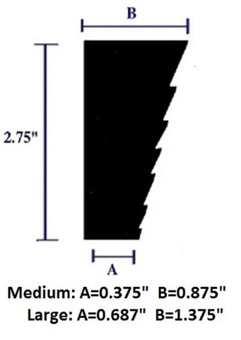 Rubber Mast Chocks